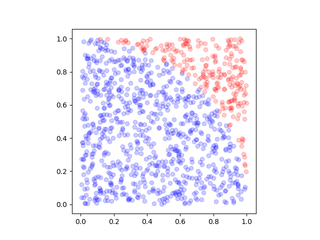 figure.png