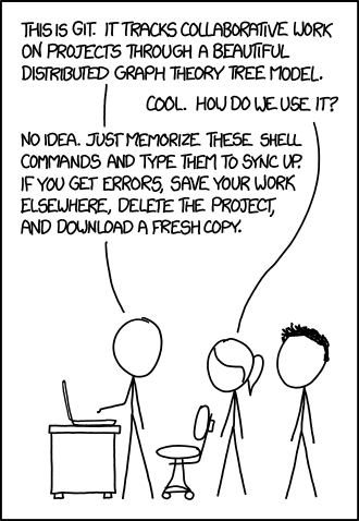 module1/slides/img_git/Git_Xkcd.png
