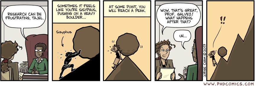 module4/slides/img/phd_sisyphe.png