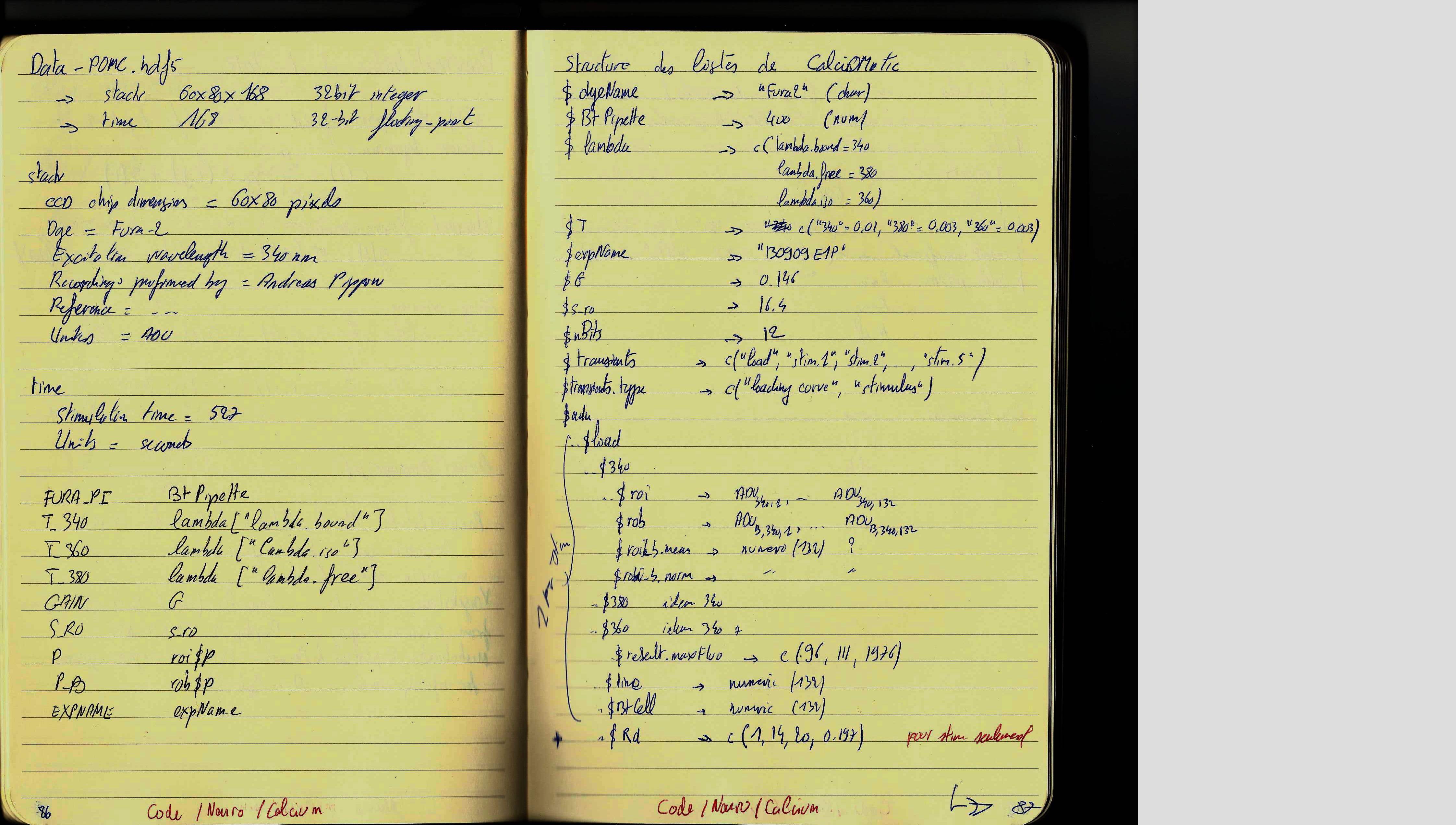 module1/slides/img/MethodeLocke1.jpg