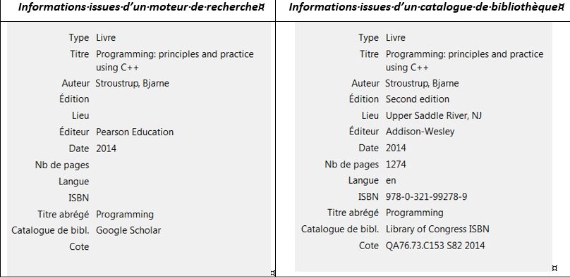 module1/ressources/comparatif-biblio.png