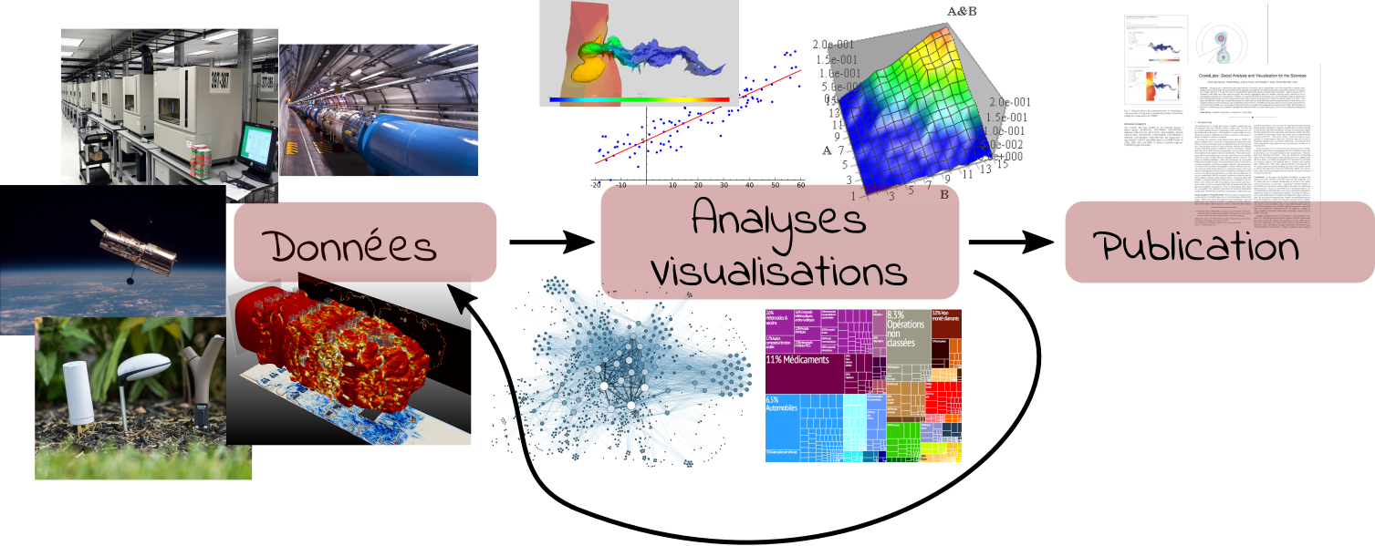 module2/slides/img/iceberg_publication-4.png
