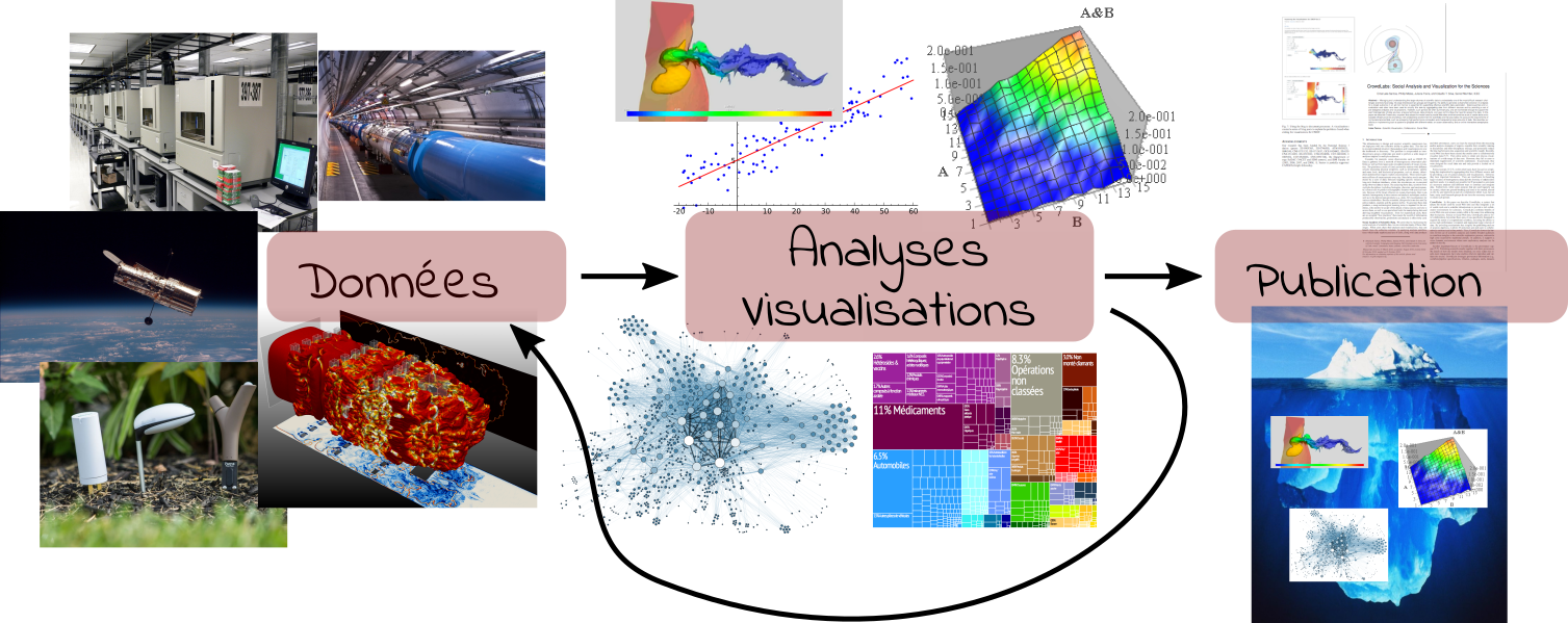module2/slides/img/iceberg_publication-5.png