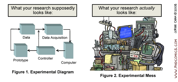module2/slides/img/phd010708.png