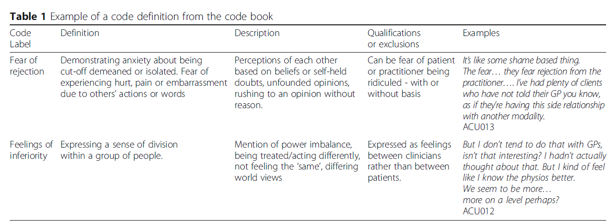 module1/ressources/ROBERTS_codebook.png