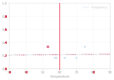 module4/ressources/moocrr_notebook/diff.png