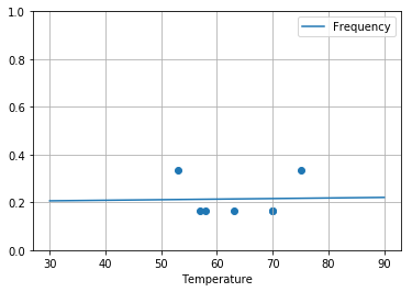 module4/ressources/moocrr_notebook/img1_debian_stable_jupyter.png