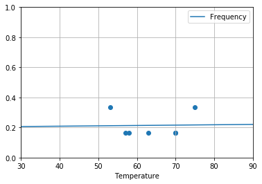 module4/ressources/moocrr_notebook/img1_nbconvert.png