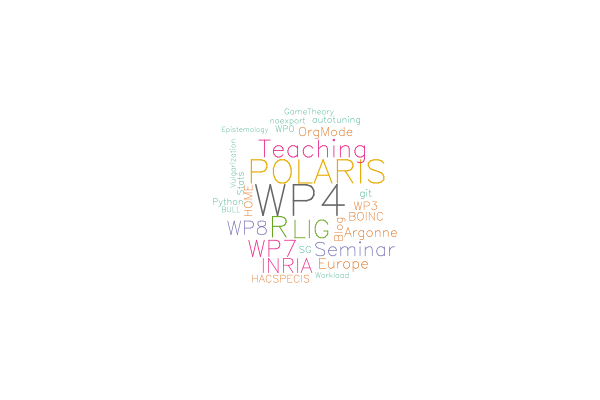 wordcloud.png